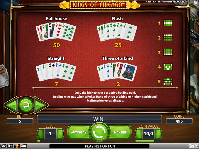 Play Kings of Chicago by NetEnt