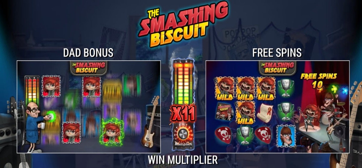 The Smashing Biscuit from Microgaming